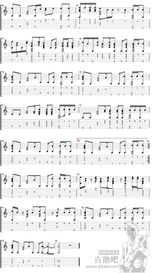 pricetag指弹吉他谱jessiej指弹版六线图谱吉他谱