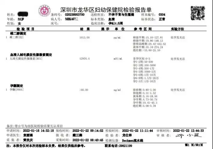 新年迎好孕您的好孕正在派送中