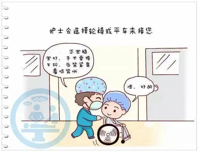 【漫画】术前宣教,看完让您放心做手术