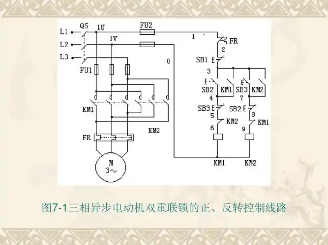 第4页 (共12页,当前第4页) 你可能喜欢 三相异步电动机正反转控制电路