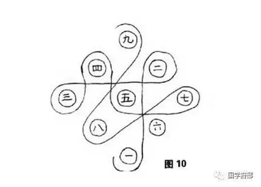 传统武术中的步法难道这是武林中失传的凌波微步