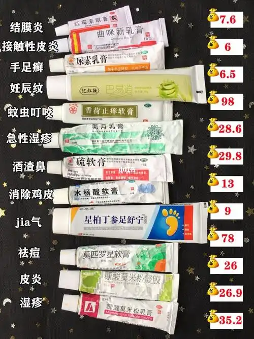 家庭必备药膏大全!你还不知道吗6015_药膏_医疗健康_医疗药品