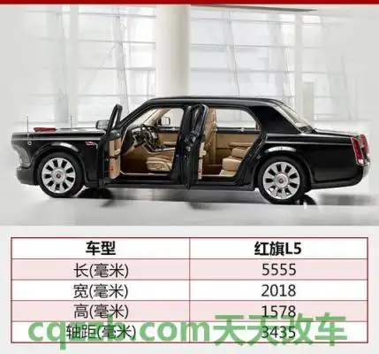 问题:红旗ls5首付多少钱 红旗l5长宽高  第1张