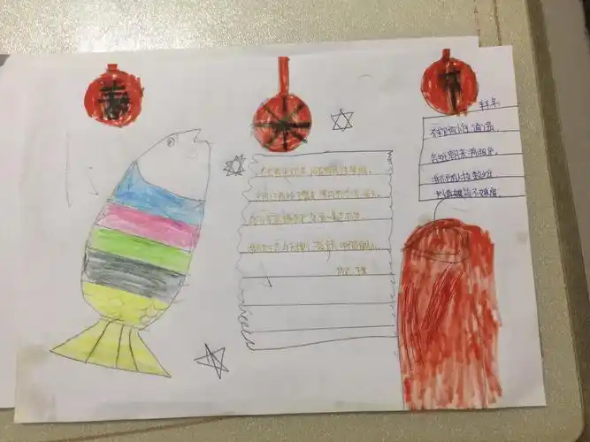 我做了春节手抄报 年年有余