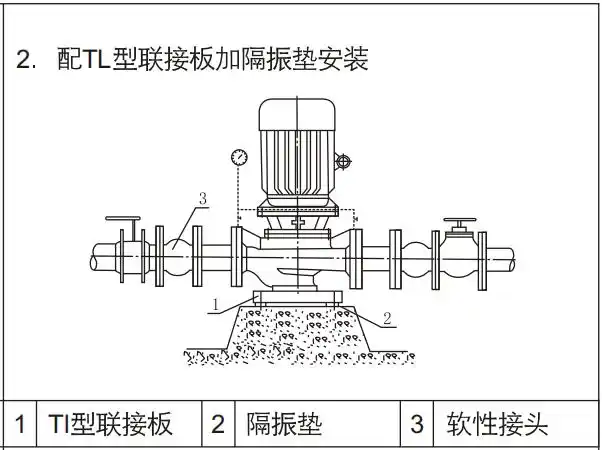 消防泵安装示意图-配tl联接板加隔振垫安装图