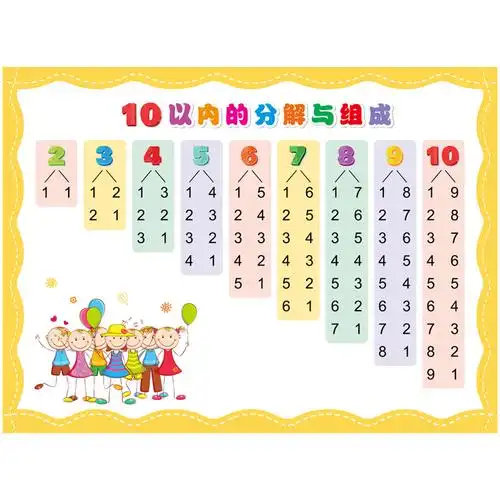 数学110的分成10以内数的分解与组成挂图幼儿园数字数学组合墙贴
