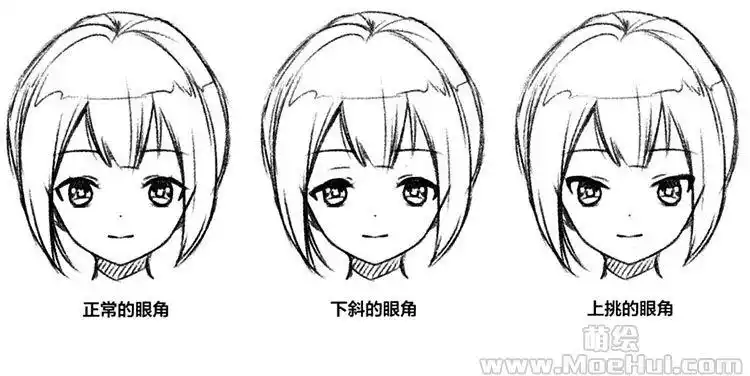 零基础漫画入门24美型脸部的设计