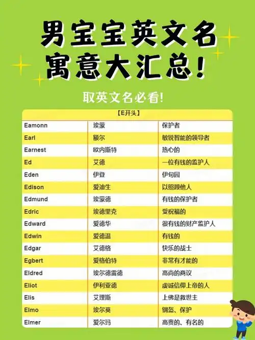 好听不俗75男宝宝英文名寓意大汇总em