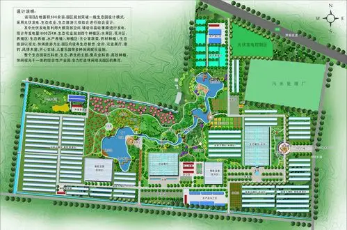 [分享]生态农业观光园