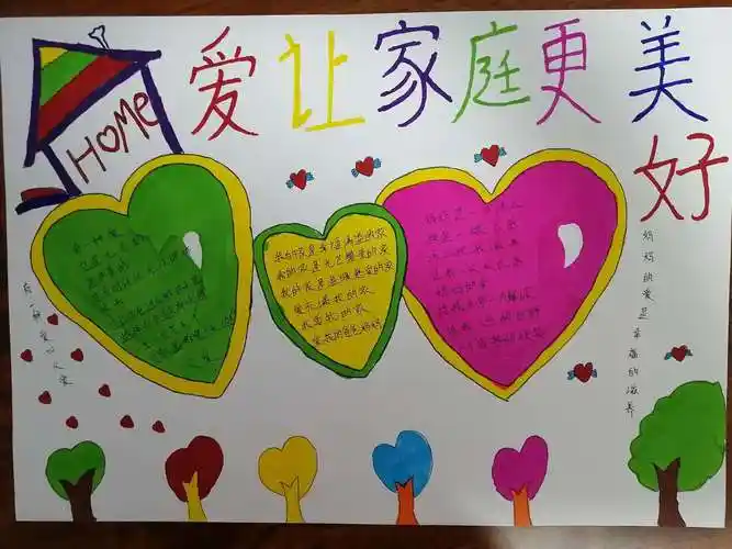 科尔沁实验初中七年九班 政治第二期手抄报《爱让家庭更美好》