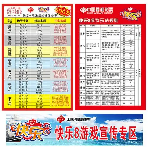 彩票快乐8游戏玩法规则投注参考快8奖级表复式投注参考实用对照表