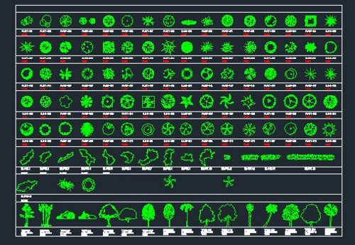 大学专业介绍园林工程技术