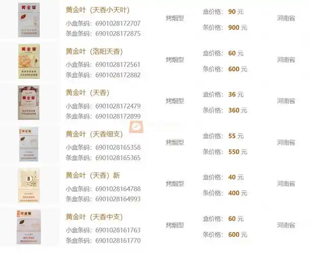 黄金叶天香中支和细支价格表一览,黄金叶天香种类大全及口感知名度