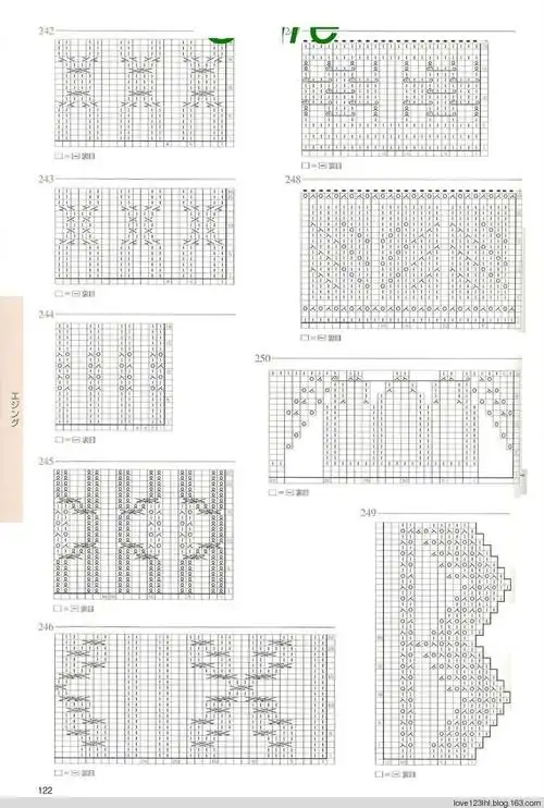 转载毛衣底边花样编织博客