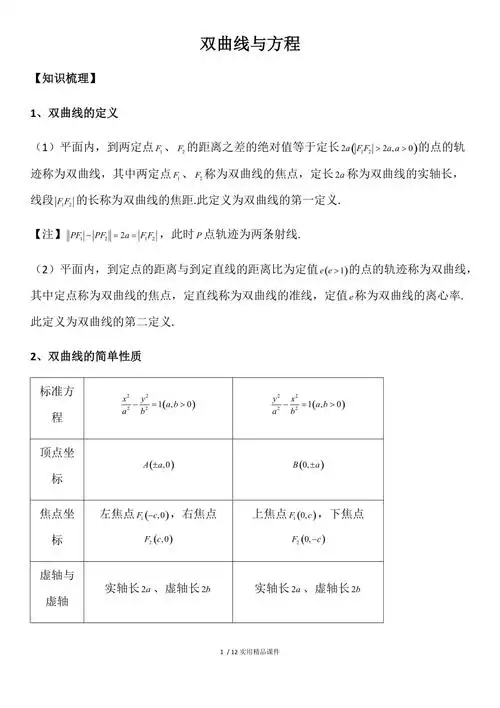 双曲线知识点与性质大全