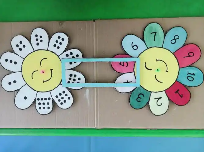 具有安全性;         2,自制教具要有教育意义;         3,自制玩具应