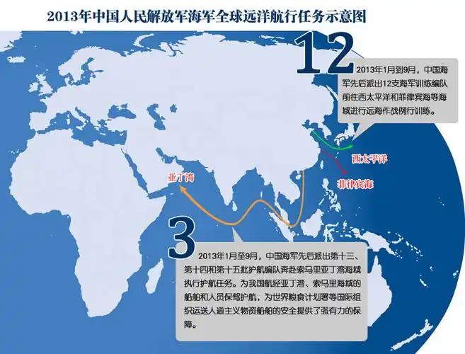 蓝水海军不是梦中国现有五支编队在全球航行