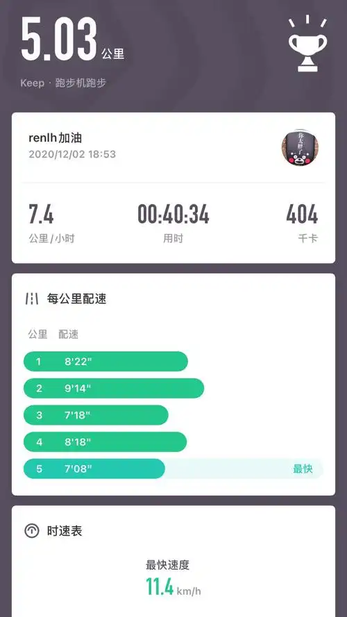 跑步5公里40次一字马32次_keep