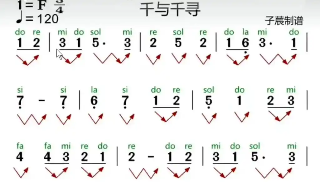 简谱 #千与千寻 - 抖音