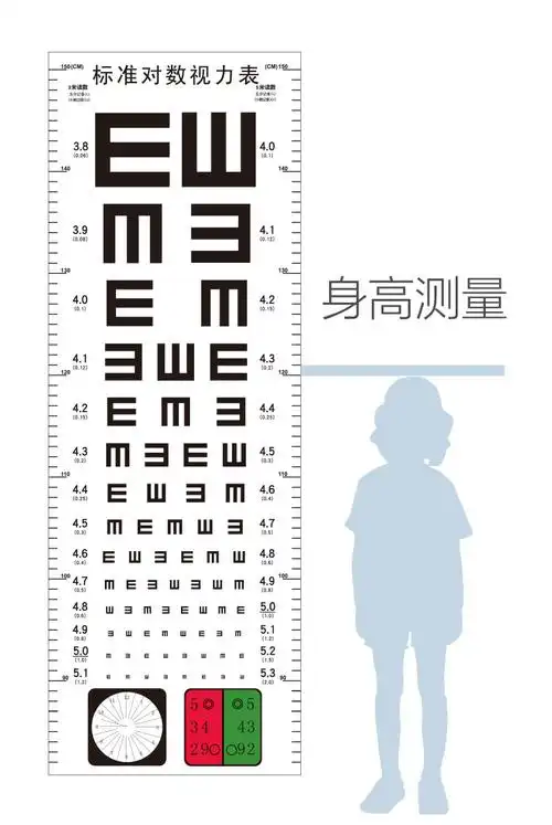 视力表e字挂图儿童家用医用成人国际标准对数e测近视眼眼睛测视表