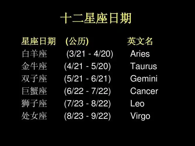 大学老师上课的教程 十二星座日期 星座日期 白羊座 金牛座 双子座
