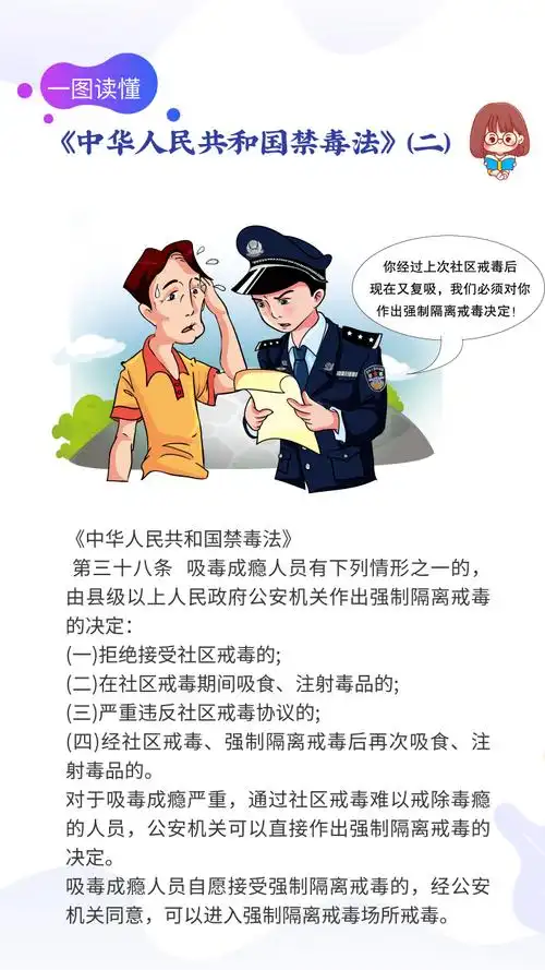 禁毒宣传月|《禁毒法》颁布实施16周年!一图读懂