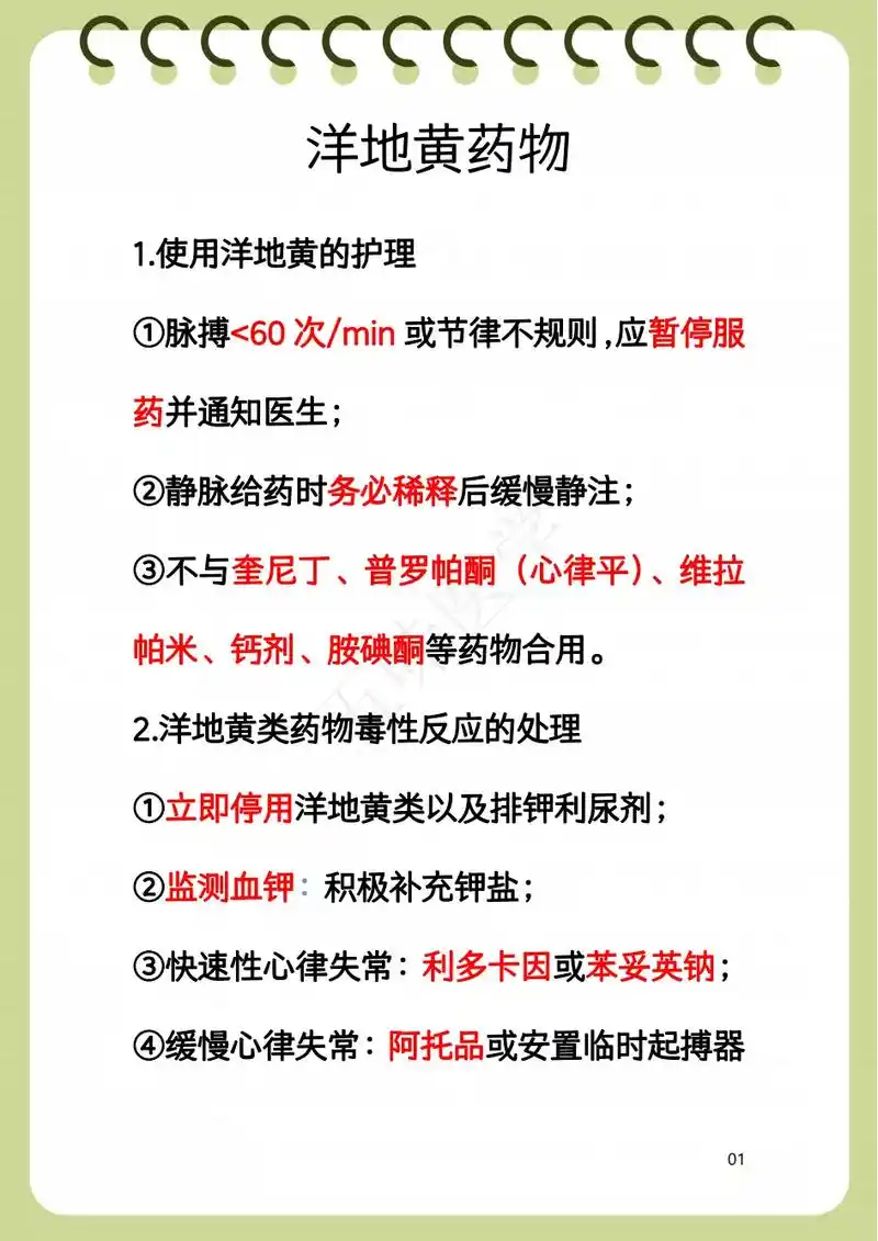 必考点:洋地黄类药物