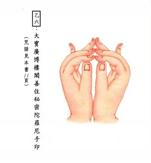 大宝广博楼阁善住秘密陀罗尼(功德无量,利益无边,威