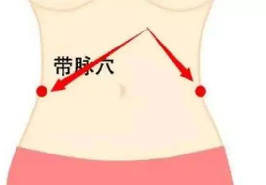 带脉减肥的手法