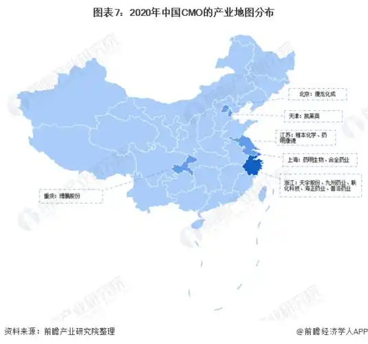 2020年中国cmo行业市场现状及发展前景分析未来5年内市场规模有望突破