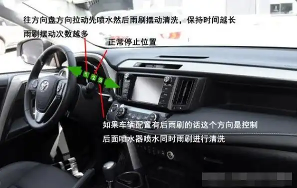 汽车的雨刷器开关和使用图片汽车雨刮器怎么使用图解