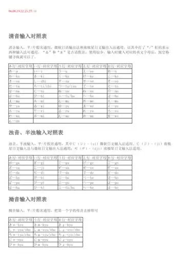 罗马字对照表doc