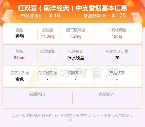 5,红双喜(百年龙凤)6,红双喜(东方之珠奶茶爆珠)7,红双喜(听装)8,南洋