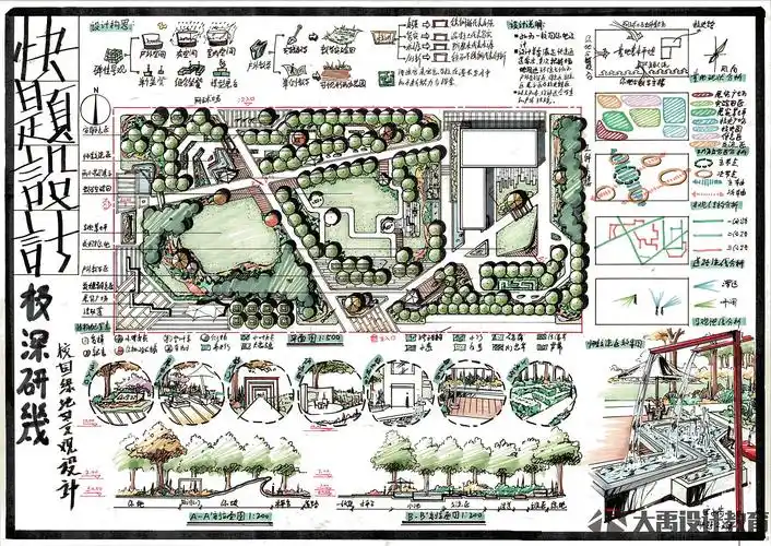 景观快题|空间|景观设计|大禹手绘00学长_原创作品-站酷(zcool)