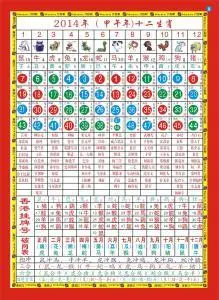 管家婆自动更新