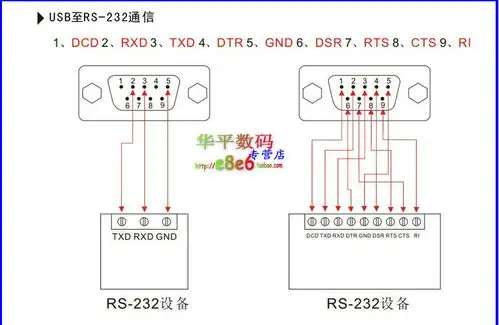 宇泰utek ut8801 usb to rs232usb2.0转9针串口232串口线 ft32.
