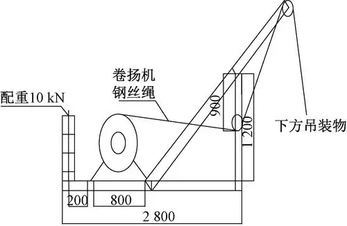 3 卷扬机受力分析