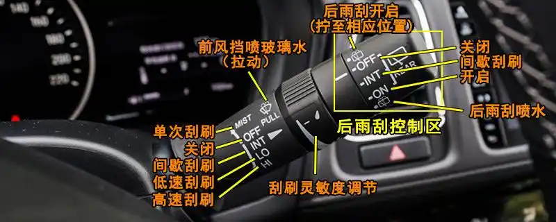 本田飞度感应雨刷怎么用,飞度后雨刮怎么开启
