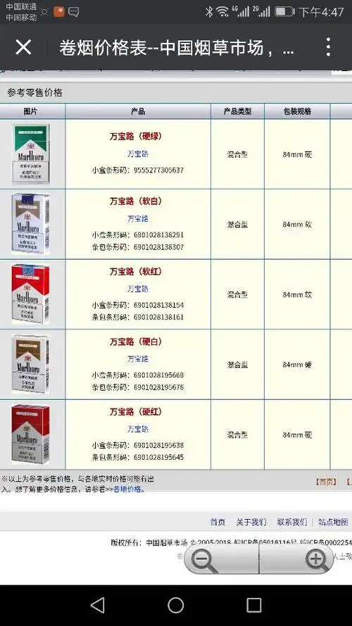 万宝路香烟多少钱一条 万宝路香烟价格表和图片大全