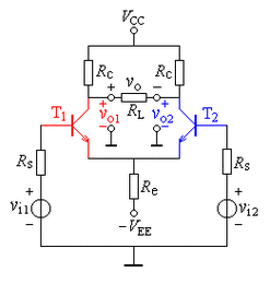 典型差动放大电路
