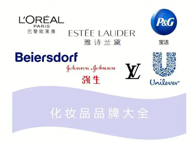 各大化妆品集团旗下品牌
