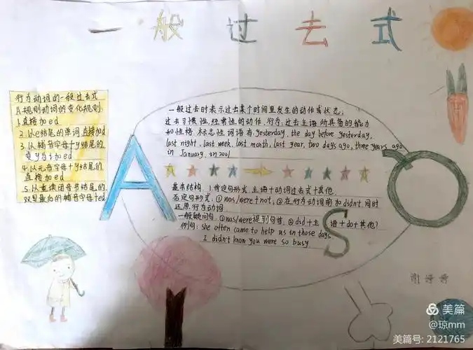 高一(1)(2)班英语手抄报——一般过去时专题