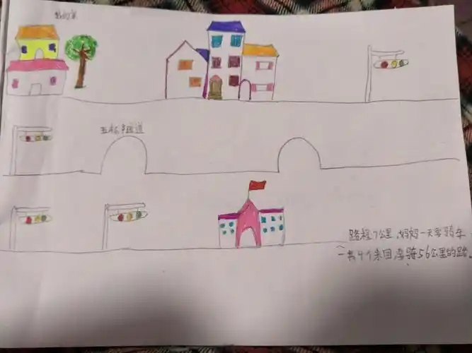 画一画我家到学校的地图吧!