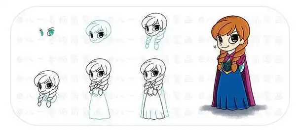 l冰雪奇缘安娜简笔画