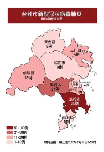 2020年2月15日0-24时,台州市报告新型冠状病毒肺炎新增确诊病例1例