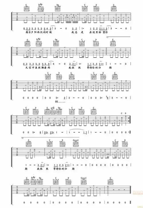 外面的世界(高清)|莫文蔚(经典弹唱版)|吉他谱|图片谱|高清|莫文蔚1