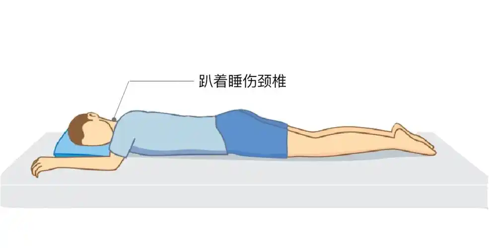 尤其是趴着睡,最伤颈椎.