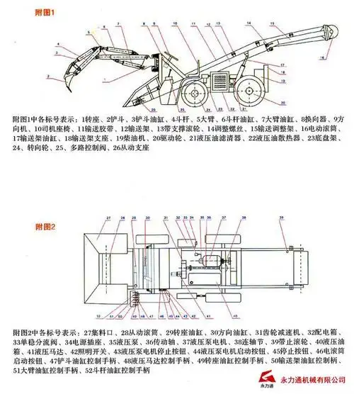 隧道大型扒渣机山西扒渣机永力通柴油扒渣机