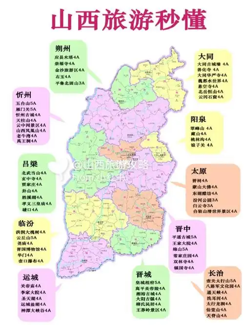 山西怎么玩78一张图秒懂山西旅游景点分布