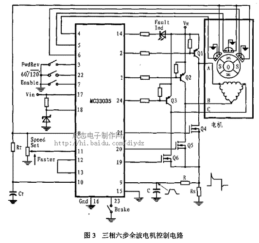 直流无刷电机控制器mc33035的原理及应用